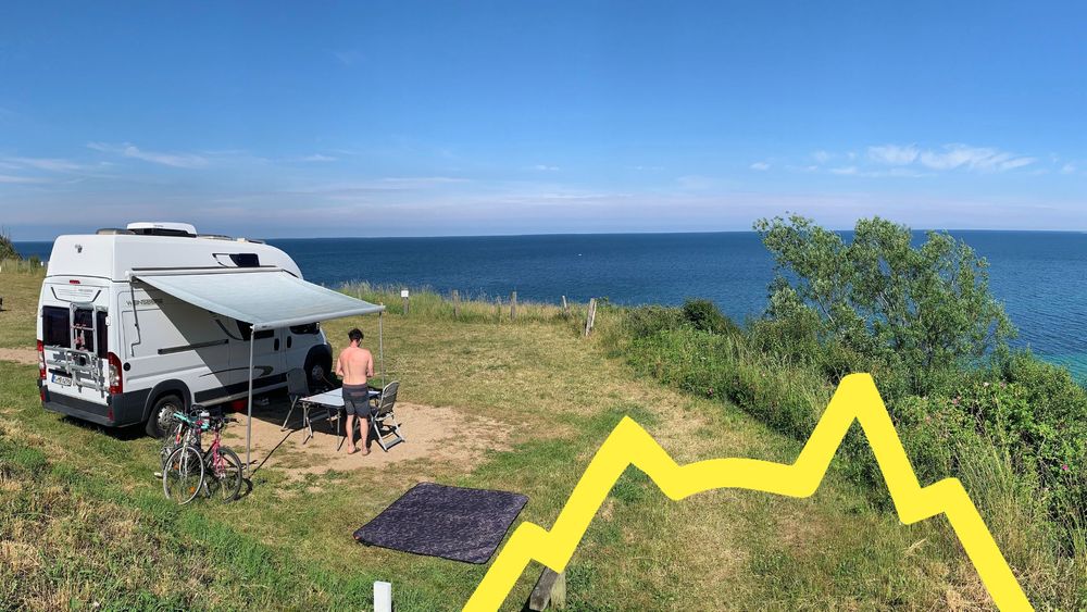 Wohnmobil steht an grüner Küste mit Blick aufs offene Meer.